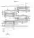Fig. 11 - Transmission line