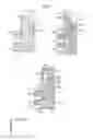 Fig. 07 - Transmission line