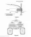 Fig. 12 - Hybrid radio frequency / inductive loop antenna
