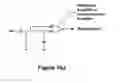 Fig. 27 - Hybrid radio frequency / inductive loop antenna