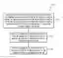 Fig. 01 - Antenna electromagnetic radiation steering system