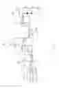 Fig. 06 - Antenna, rotating unit, wireless communication device and rotating controlling method