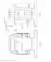 Fig. 06 - Weather resistant power outlets