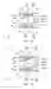 Fig. 08 - Connector