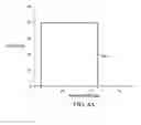 Fig. 04 - HOT PLUG IMMUNITY FOR CIRCUIT PROTECTING AGAINST ELECTROSTATIC DISCHARGE EVENTS