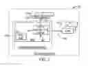 Fig. 02 - Maximum supply voltage selection