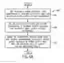 Fig. 06 - Maximum supply voltage selection
