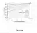 Fig. 07 - FOUR-QUADRANT PARTIAL POWER PROCESSING SWITCHED-MODE CONVERTER FOR PHOTOVOLTAIC APPLICATIONS