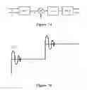 Fig. 09 - FOUR-QUADRANT PARTIAL POWER PROCESSING SWITCHED-MODE CONVERTER FOR PHOTOVOLTAIC APPLICATIONS