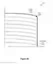 Fig. 34 - System and method for low-cost, high-efficiency solar panel power feed