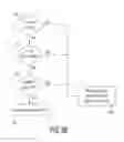 Fig. 14 - Systems and methods for charging a battery