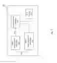 Fig. 06 - METHOD, SYSTEM AND APPARATUS FOR ALTERNATIVE POWER WIRELESS CHARGING