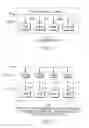 Fig. 05 - Three-D power converter in three distinct strata