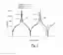 Fig. 03 - LC pulse forming network substitution for rayleigh networks in pulsed power applications
