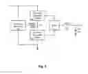 Fig. 03 - Switching regulator circuits and methods