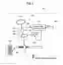 Fig. 02 - Controller and control method for motor