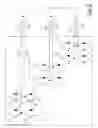 Fig. 03 - Electric machine comprising an alternating current electric motor and an inverter