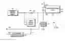 Fig. 01 - Modified current mirror circuit for reduction of switching time