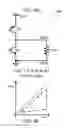 Fig. 03 - Apparatus for and method of a supply modulator for a power amplifier