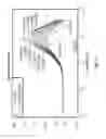 Fig. 10 - Amplifier with boosted peaking