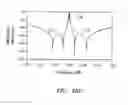 Fig. 41 - Low-loss tunable radio frequency filter