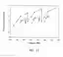 Fig. 43 - Low-loss tunable radio frequency filter