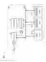 Fig. 05 - Integrated Circuit Devices Having Clock Gating Circuits Therein