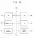 Fig. 14 - Voltage regulator having enhancing linearity