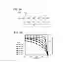 Fig. 03 - Semiconductor device, electronic component, and electronic device