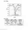 Fig. 27 - Semiconductor device, electronic component, and electronic device