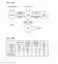 Fig. 34 - Semiconductor device, electronic component, and electronic device