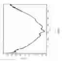 Fig. 08 - TEMPERATURE COMPENSATION FOR AN OSCILLATOR CRYSTAL