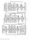 Fig. 04 - Priori information based post-processing in low-density parity-check code decoders