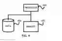 Fig. 05 - Priori information based post-processing in low-density parity-check code decoders