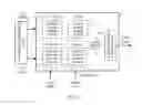 Fig. 18 - Reconfigurable transmitter and receiver, and methods for reconfiguring