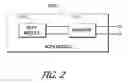 Fig. 03 - Communication systems adaptable to power line communications