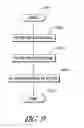 Fig. 10 - Communication systems adaptable to power line communications