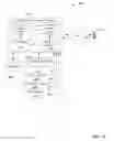 Fig. 13 - Guided-wave transmission device with diversity and methods for use therewith