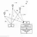 Fig. 01 - Distributed airborne beamforming system