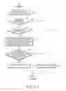 Fig. 03 - Communication device and method of controlling same