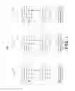 Fig. 02 - Method for network merging and configuration sharing and associated apparatus