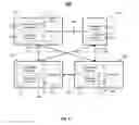 Fig. 03 - Communications bandwidth enhancement using orthogonal spatial division multiplexing