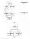 Fig. 03 - IDENTIFICATION AND COMMUNICATION SYSTEMS USING OPTICAL FIBERS