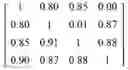 Fig. 08 - High speed, high terrestrial density global packet data mobile satellite system architectures