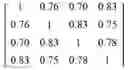 Fig. 09 - High speed, high terrestrial density global packet data mobile satellite system architectures