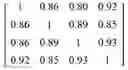 Fig. 10 - High speed, high terrestrial density global packet data mobile satellite system architectures