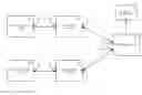 Fig. 01 - Faster synchronization time and better master selection based on dynamic accuracy information in a network of IEEE 1588 clocks