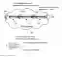 Fig. 01 - Dynamic hitless resizing in optical transport networks
