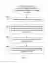 Fig. 10 - Dynamic hitless resizing in optical transport networks