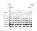 Fig. 11 - Dynamic hitless resizing in optical transport networks